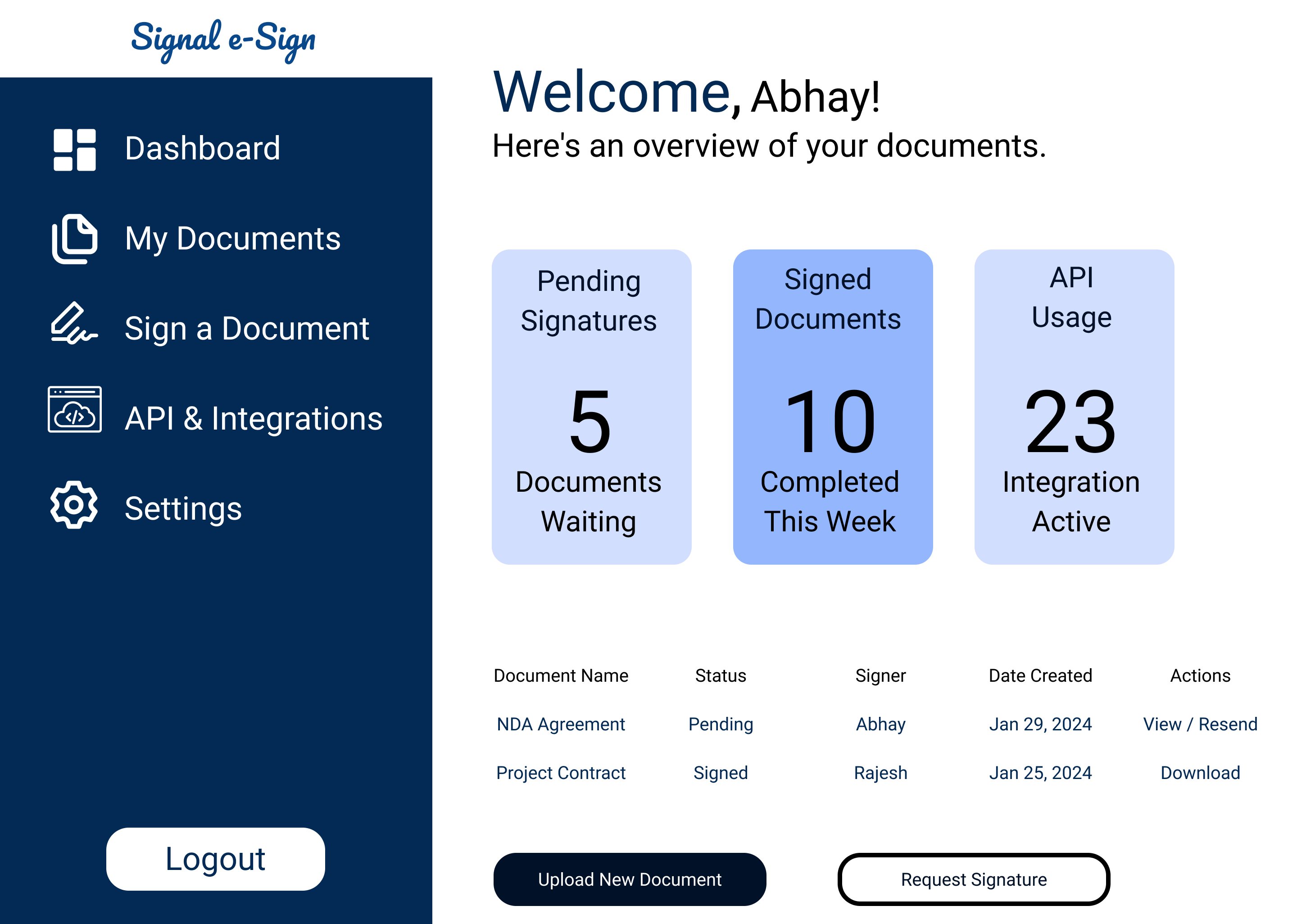 UI Design
